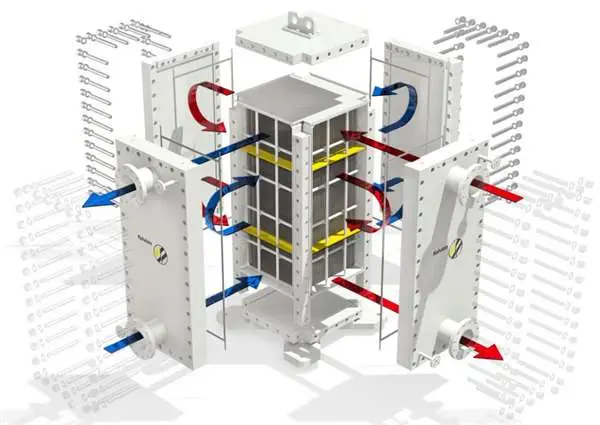 Diagram illustrating the fully welded, gasket-free construction of a Welded Plate Heat Exchanger.